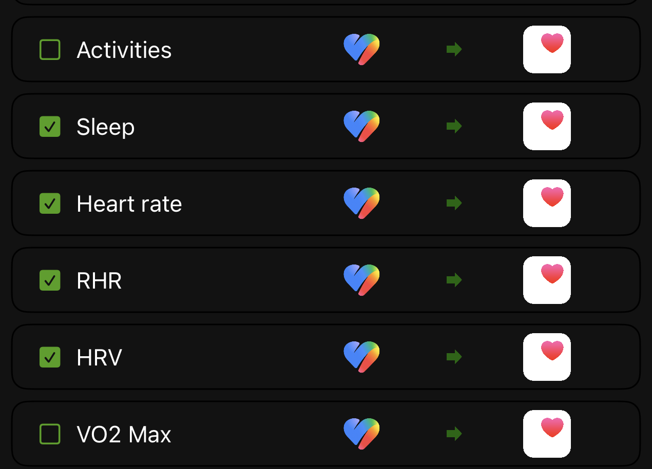 My Health Sync metric selection: Activities and VO2 Max are off, while sleep, heart rate, RHR and HRV are on