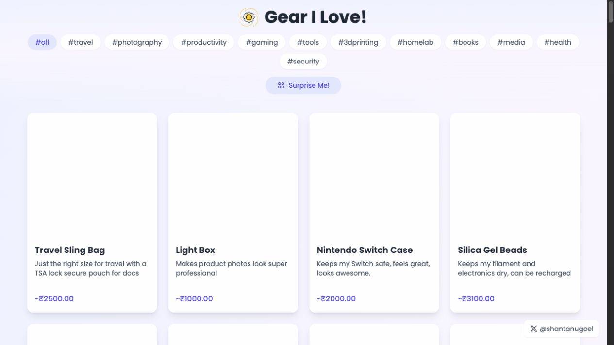 Gear recommendations catalogue